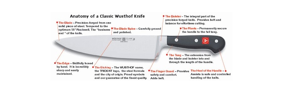 Couteau WUSTHOF CLASSIC